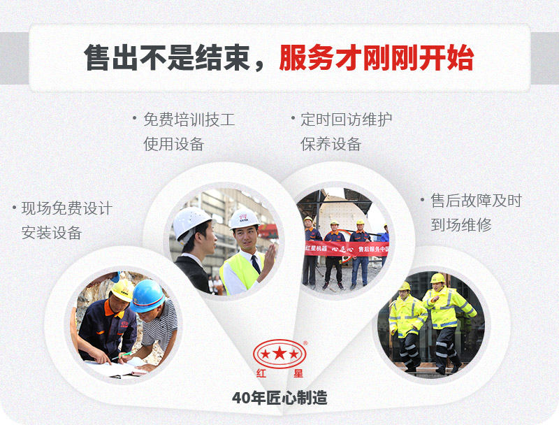 一站式售后，服務貼心，生產(chǎn)放心