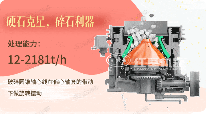 圓錐破生產(chǎn)工藝，破碎硬物料的必選設(shè)備
